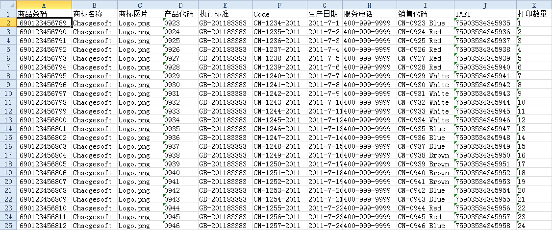 标签数据内容 